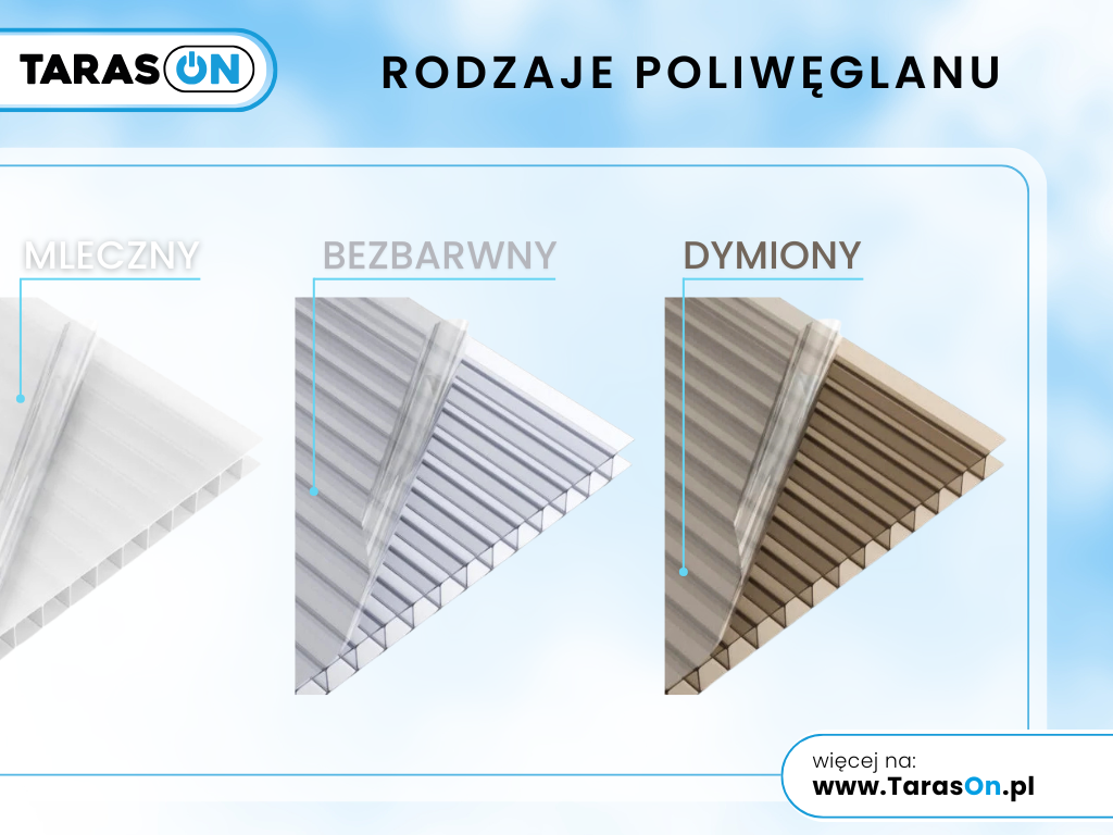 Jaki poliwęglan jest najlepszy na zadaszenie tarasu? 3 kolory do wyboru